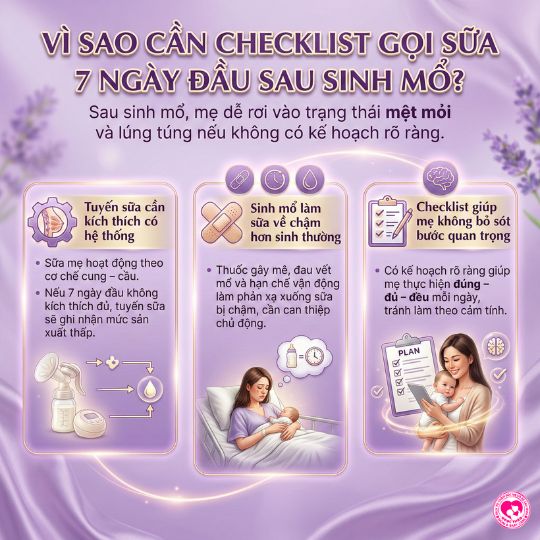 Vì sao cần checklist gọi sữa 7 ngày đầu sau sinh mổ