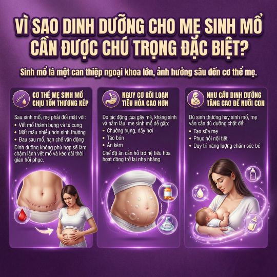 Vì sao dinh dưỡng cho mẹ sinh mổ lại quan trọng