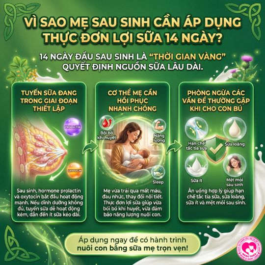 Vì sao mẹ sau sinh cần áp dụng thực đơn 14 ngày