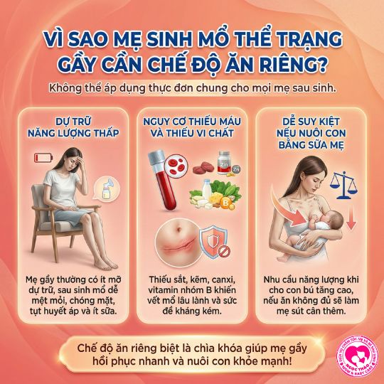vì sao mẹ sinh mổ theo thể trạng gầy cần chế độ dinh dưỡng riêng