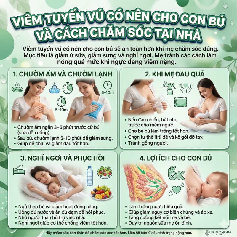 viêm tuyến vú và cách chăm sóc tại nhà